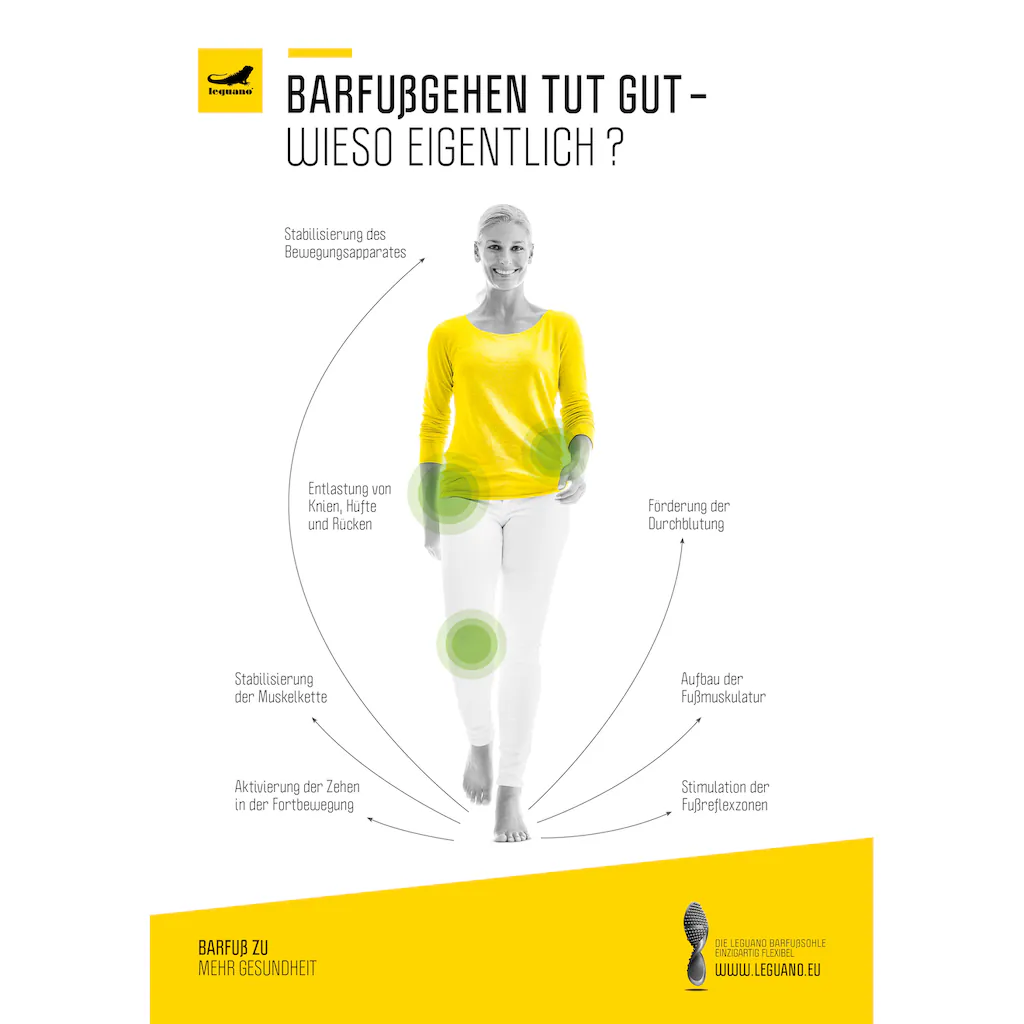 Leguano Barfußschuh »AKTIV« mit ergonomischer Formgebung Freizeitschuh Halbschuh Schnürschuh bestellen Riesige Rabatte